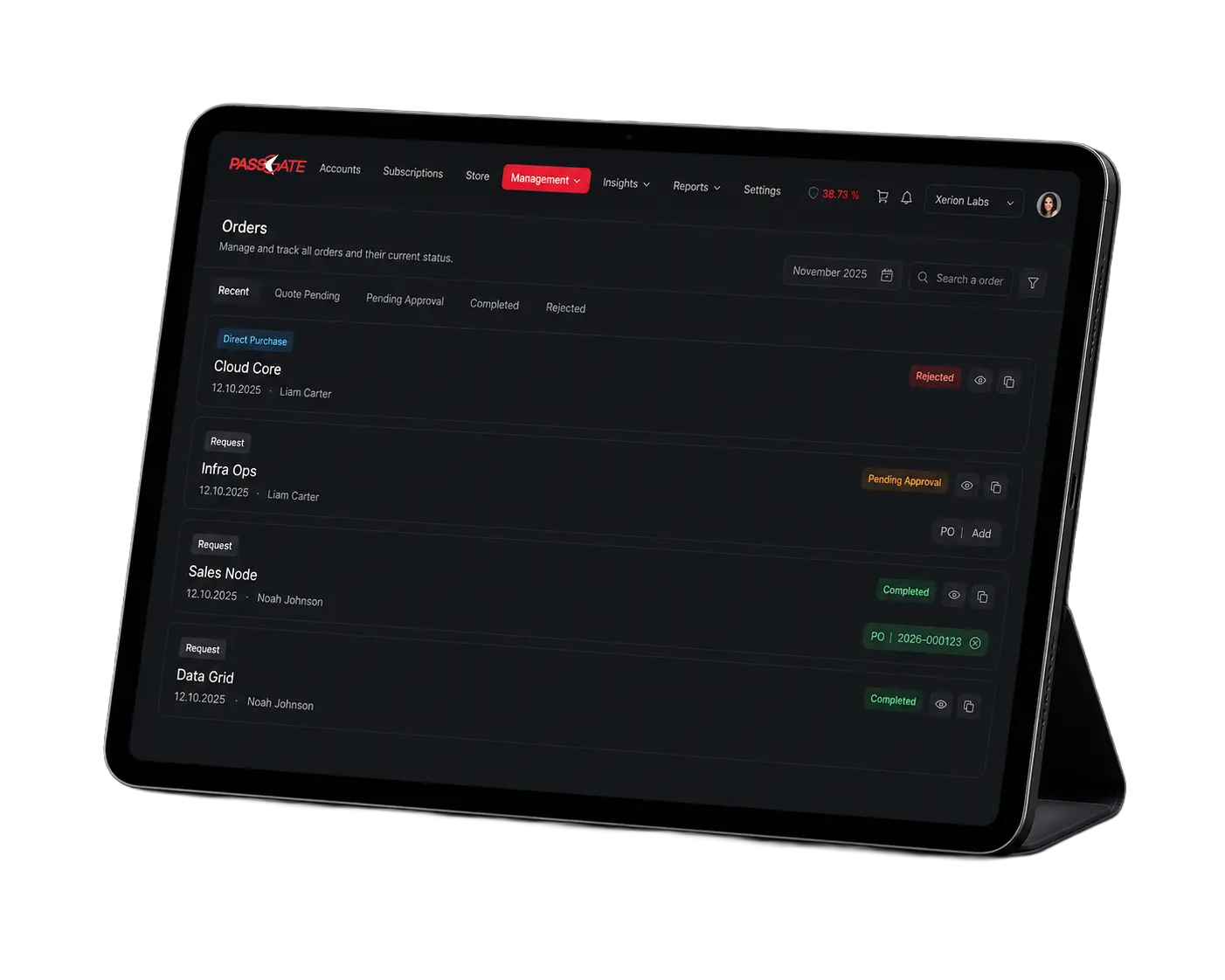 PASSGATE dashboard preview